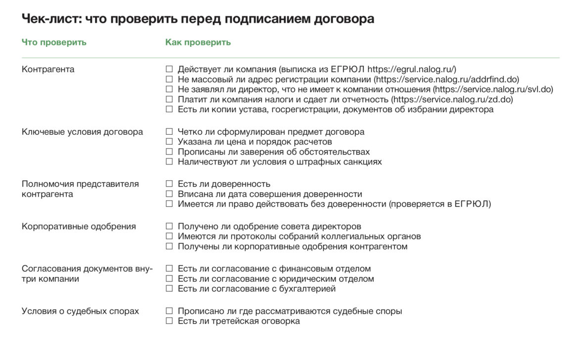 Заверения об обстоятельствах в договоре поставки образец